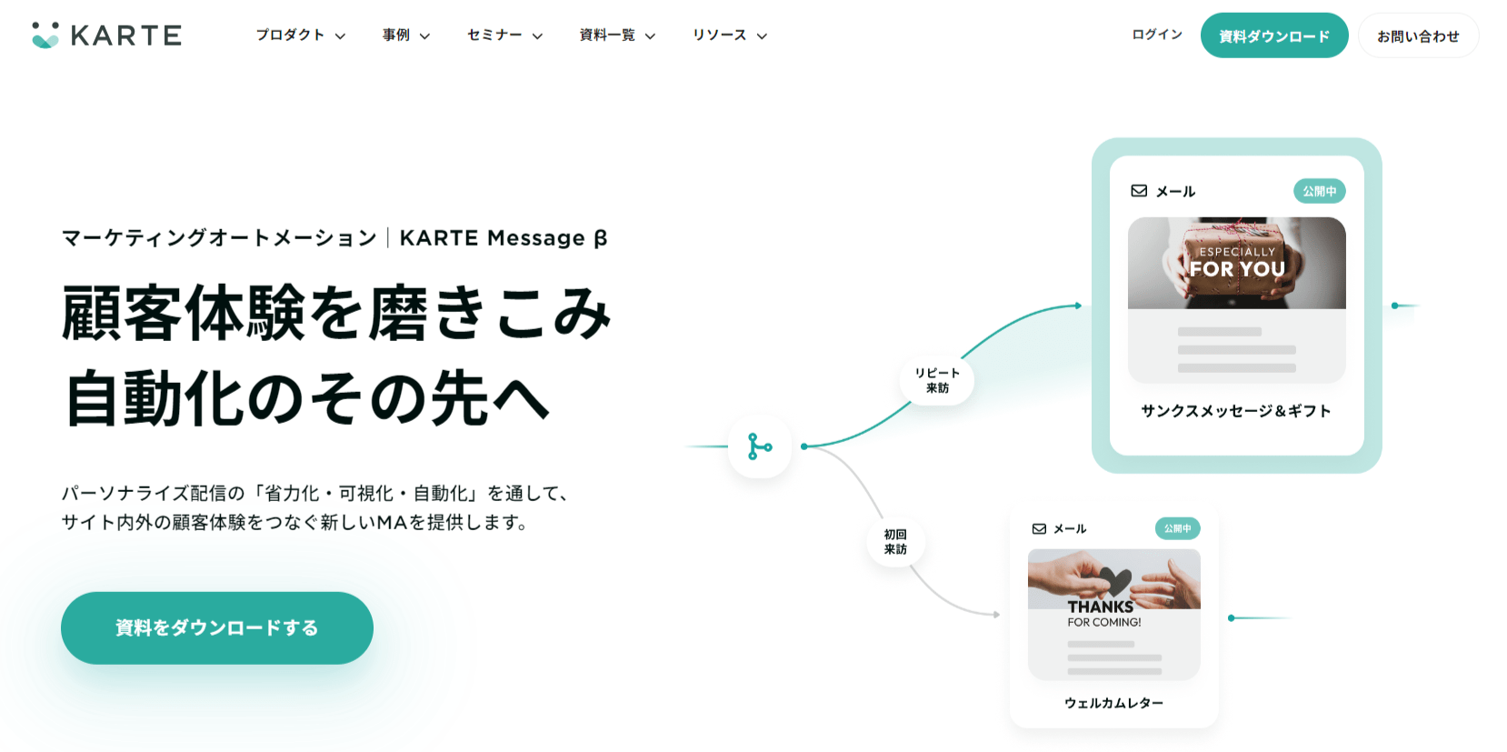 KARTEMessage（カルテメッセージ）